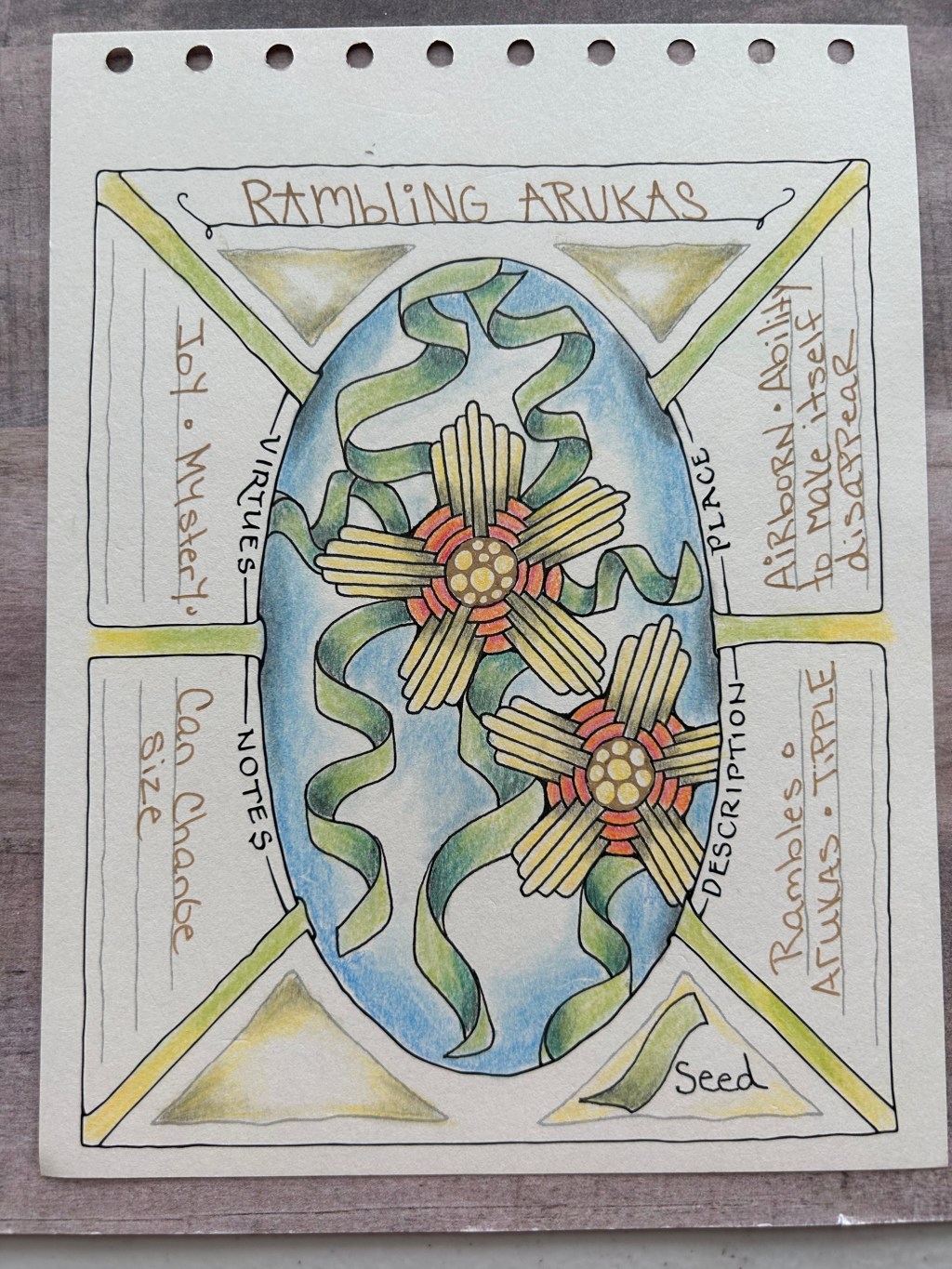 Project Pack 21 Day&nbsp;6