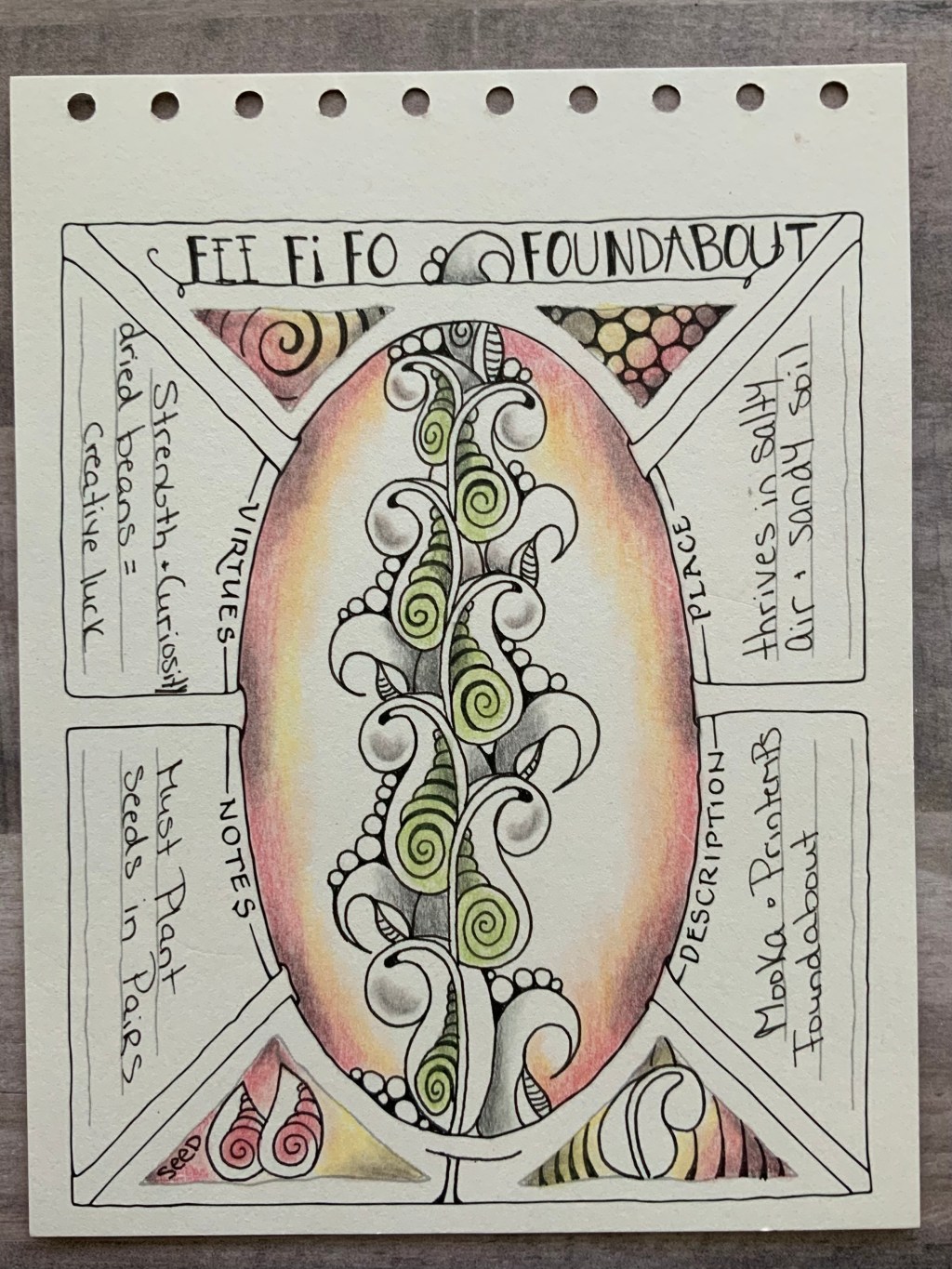 Project Pack 21 Day&nbsp;7